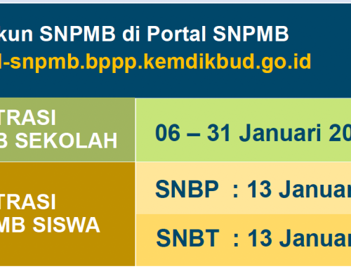 Pengumuman Seleksi Nasional Penerimaan Mahasiswa Baru 2025